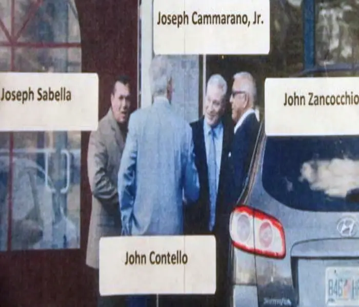 Bonanno family consigliere John Zancocchio sent back to prison